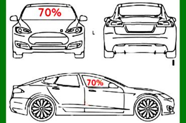 Novas Regras do uso do Insulfilm 2023